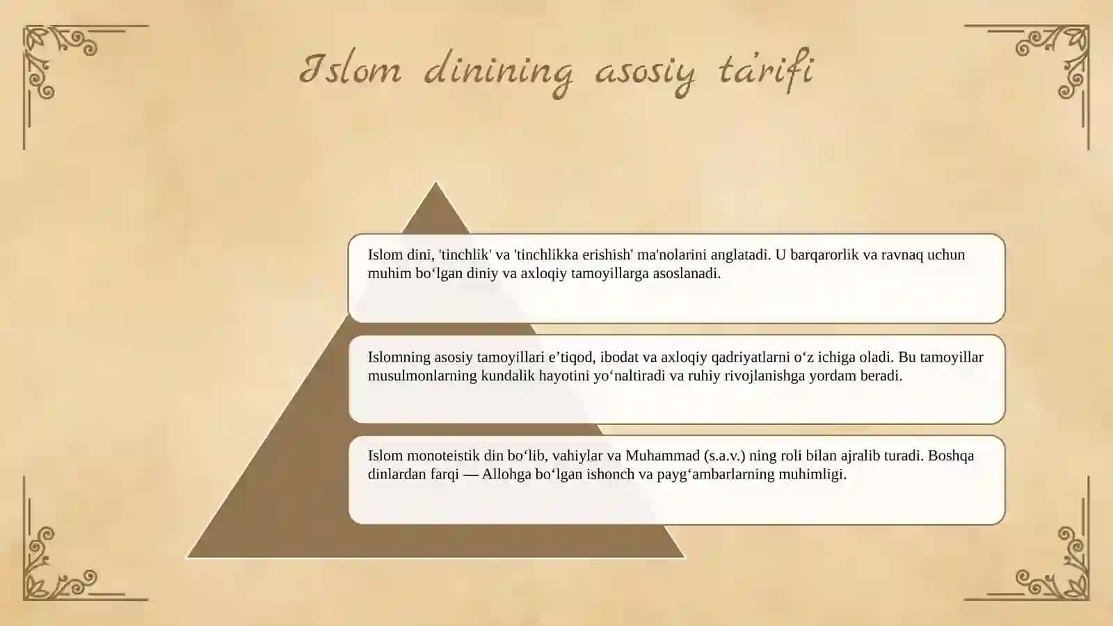 Islom dinining tarixi va mohiyati 3