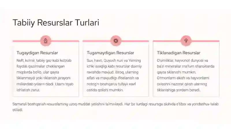 Tabiatdan unumli foydalanish 3