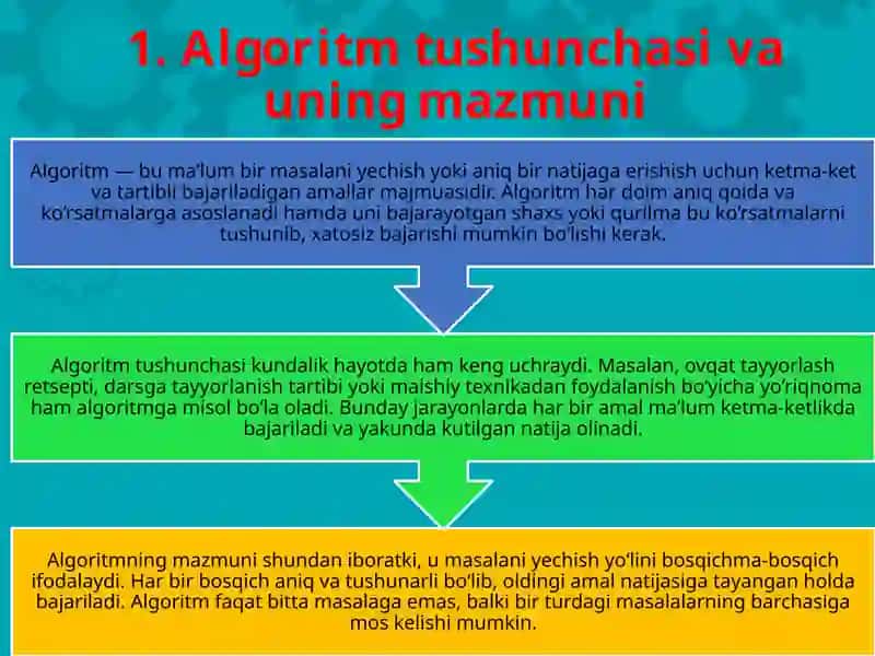 Algoritm va algoritmlash jarayonlari 3