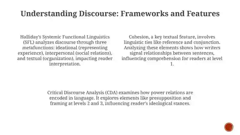 Discourse and the reader 3