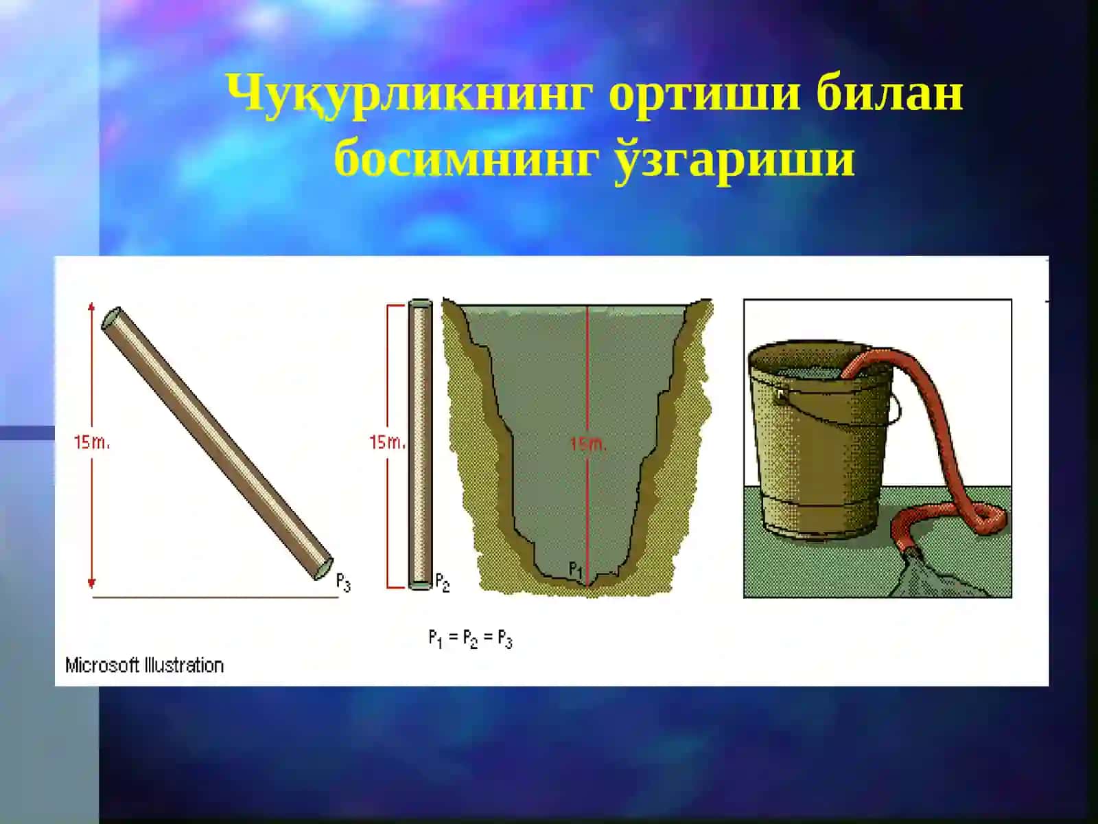 ГИДРОДИНАМИКА 3