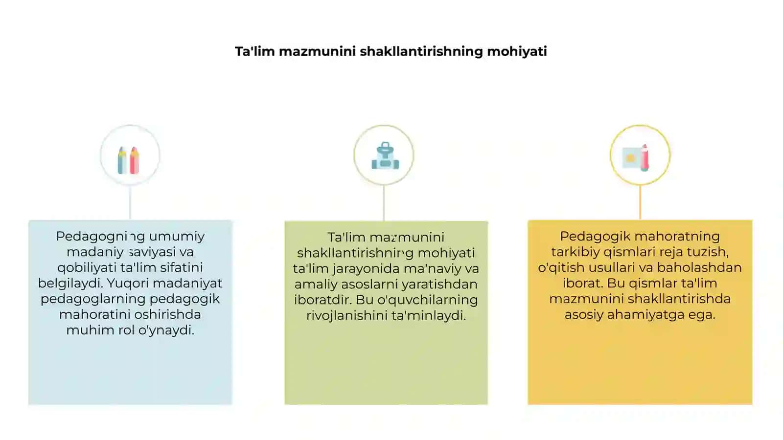 Ta'lim mazmunini shakllantirishning mohiyati 3
