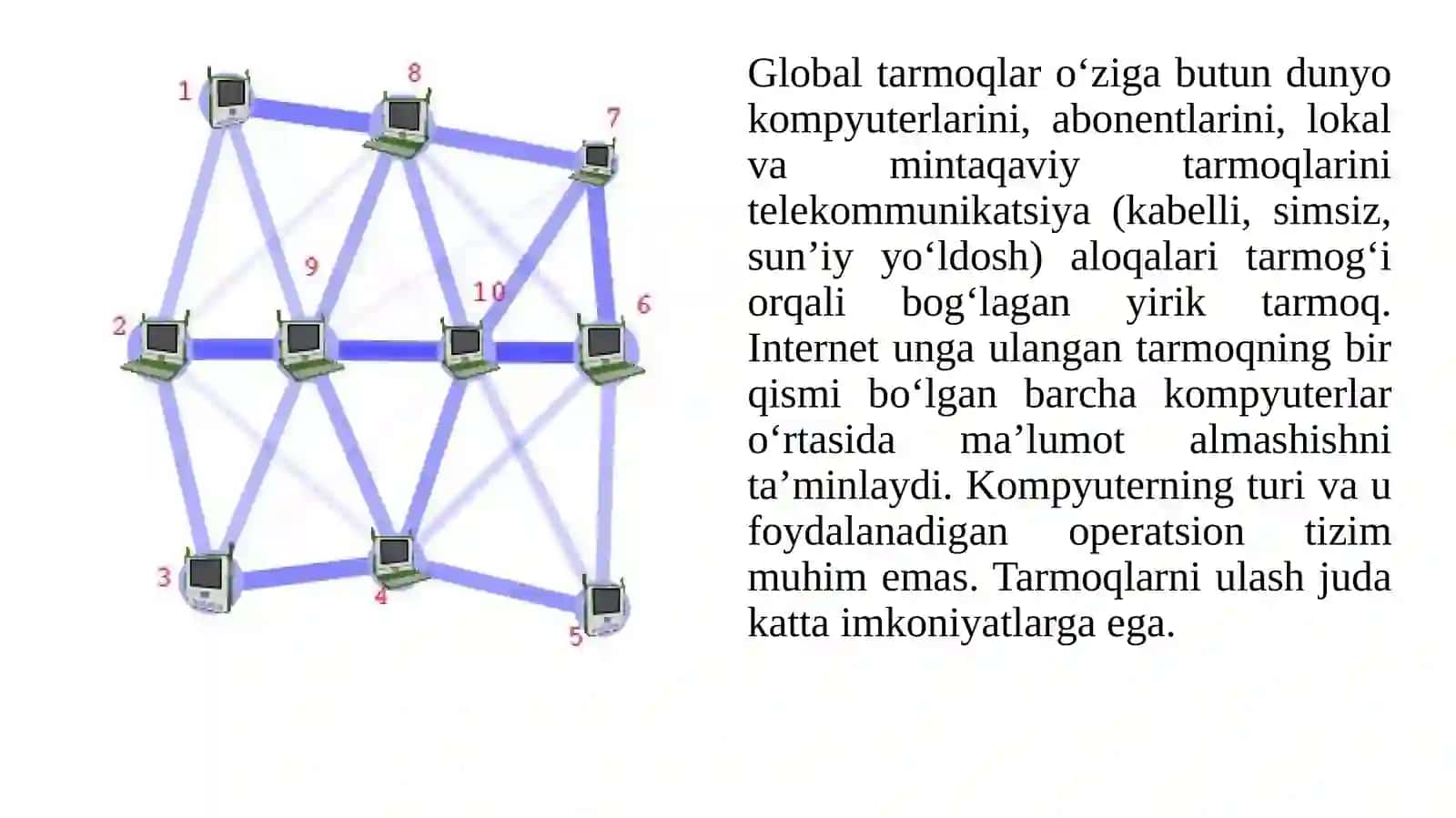 QIDIRUVTIZIMLARIDANFOYDALANISH 3