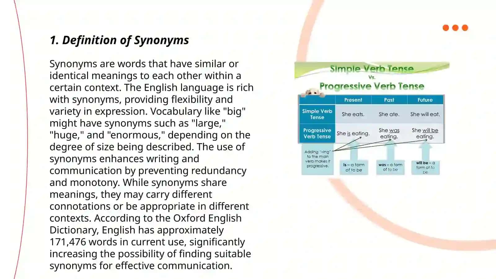 Synonyms.Simple and progressive verb forms 3