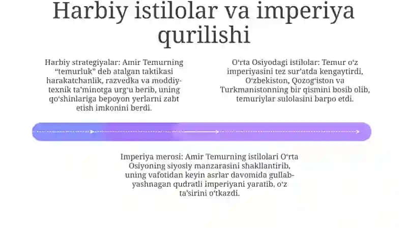 Amir Temur Tarixi 3