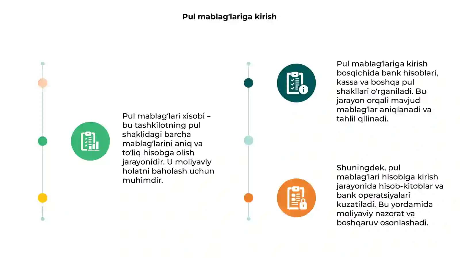 Pul mablag'lari xisobi 3