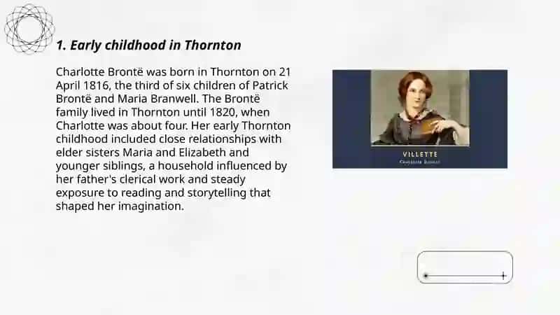 Charlotte Bronte life 3