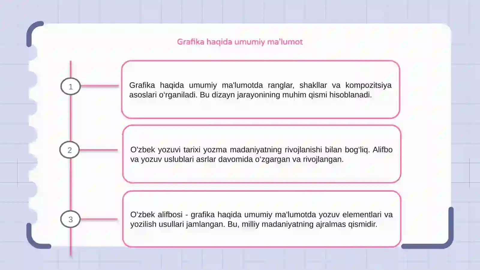 Grafika haqida umumiy ma'lumot 3