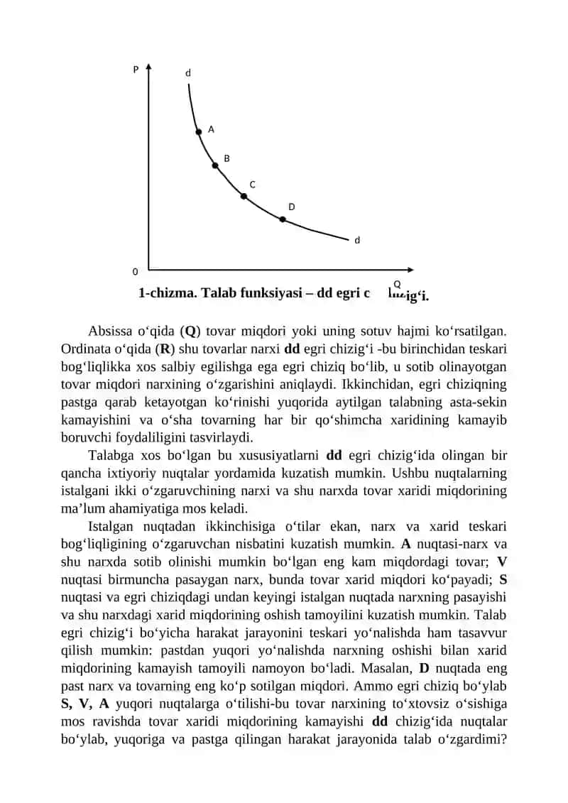 Talabning iqtisodiy mazmuni va uning hajmiga ta’sir etuvchi omillar 3