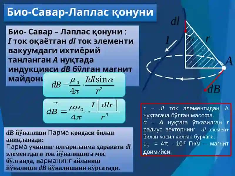 ЭЛЕКТРОмагнетизм 3