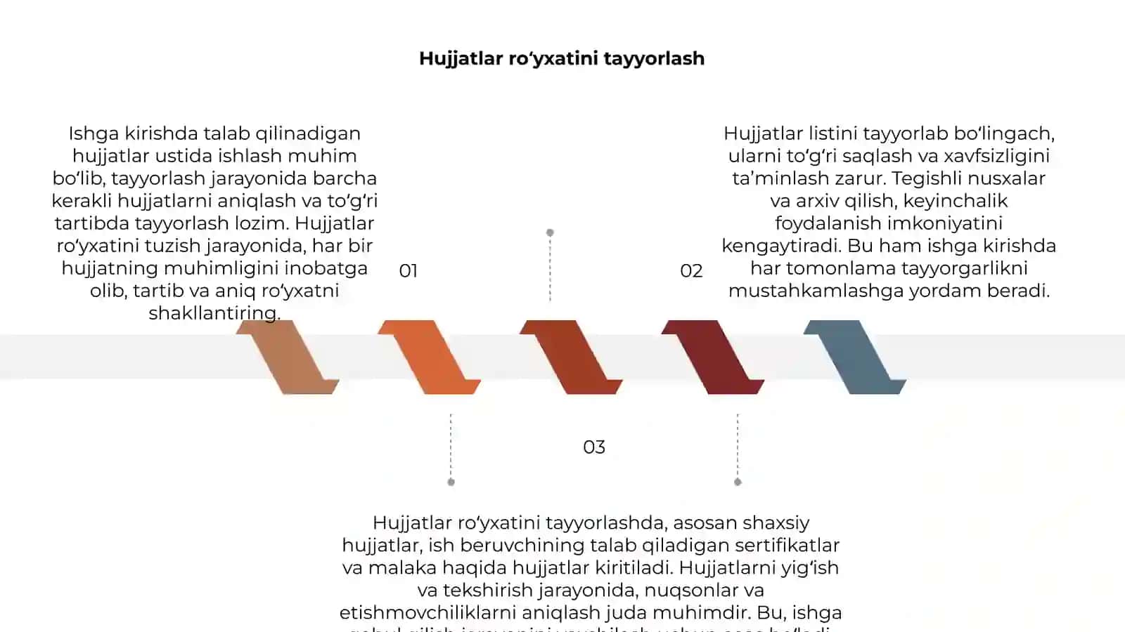 Hujjatlar ustida ishlash 3