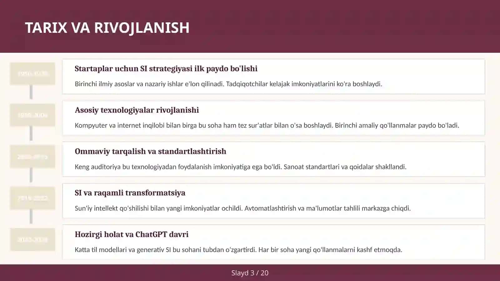 SI strategiyasi 3