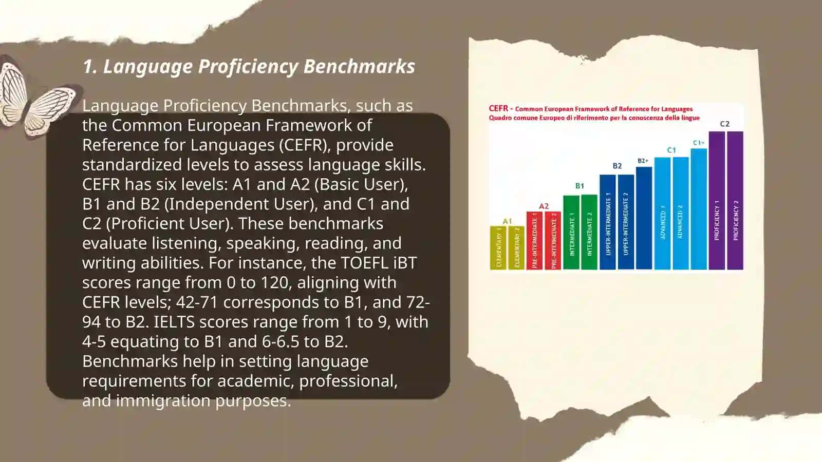Global language education standards 3