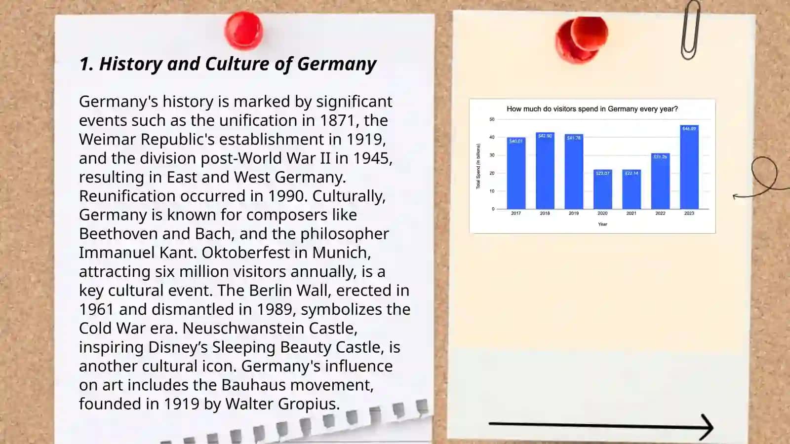 Germany tourism 3