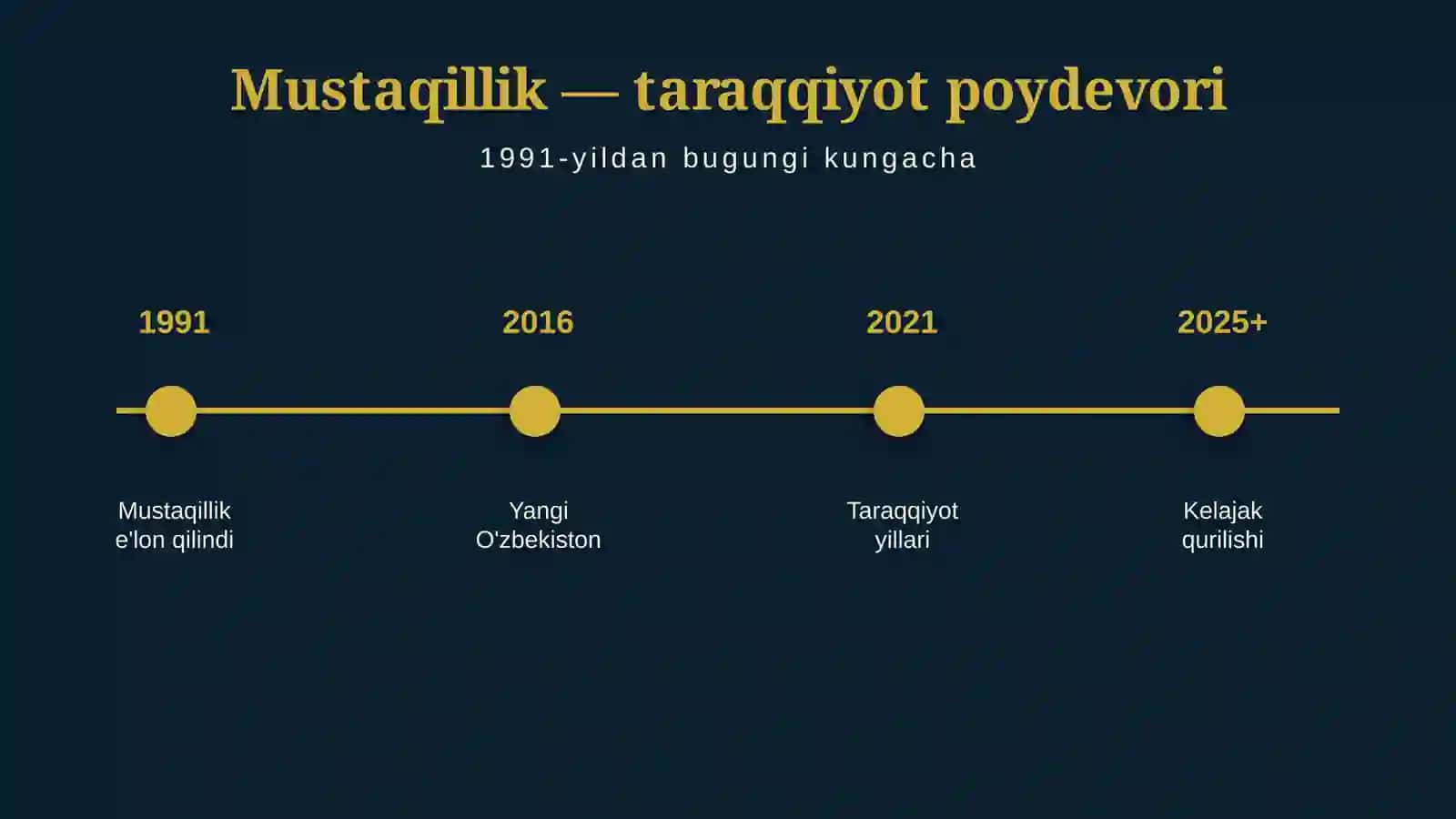 VATAN DEB URAR YURAKLAR6 3