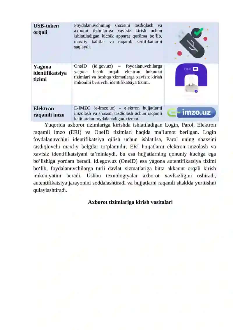Raqamli Texnologiya 3