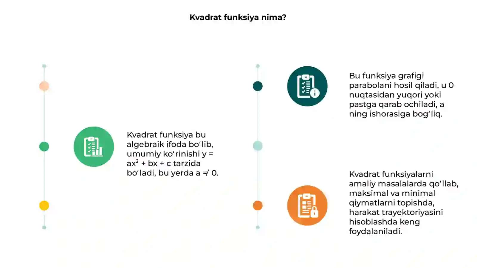 Kvadrat funksiya 3