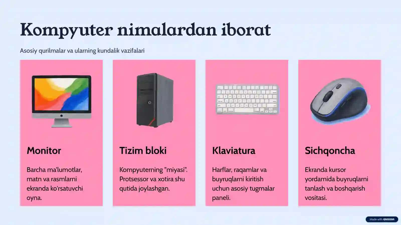 Kompyuter savodxonligi 3