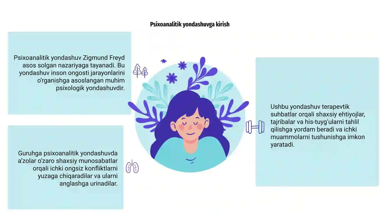Psixoanalitik yondashuv 3
