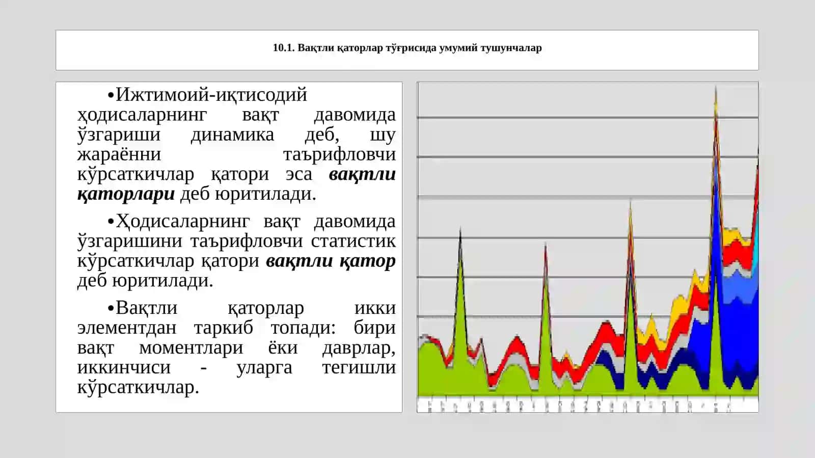 ВАҚТЛИ ҚАТОРЛАР 3