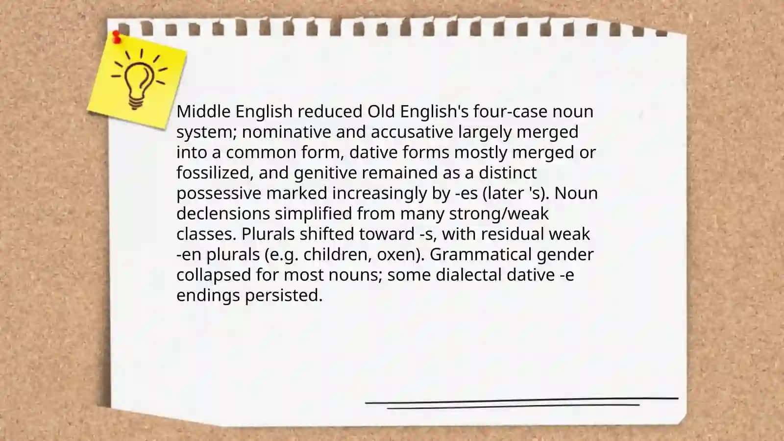 Middle English Grammar 3