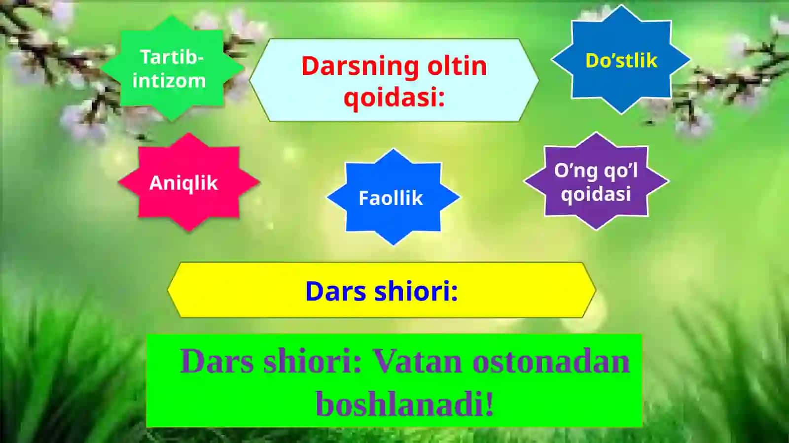 Sharqtaronalari Darsrejasi 3