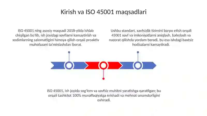 ISO 45001 standarti 3