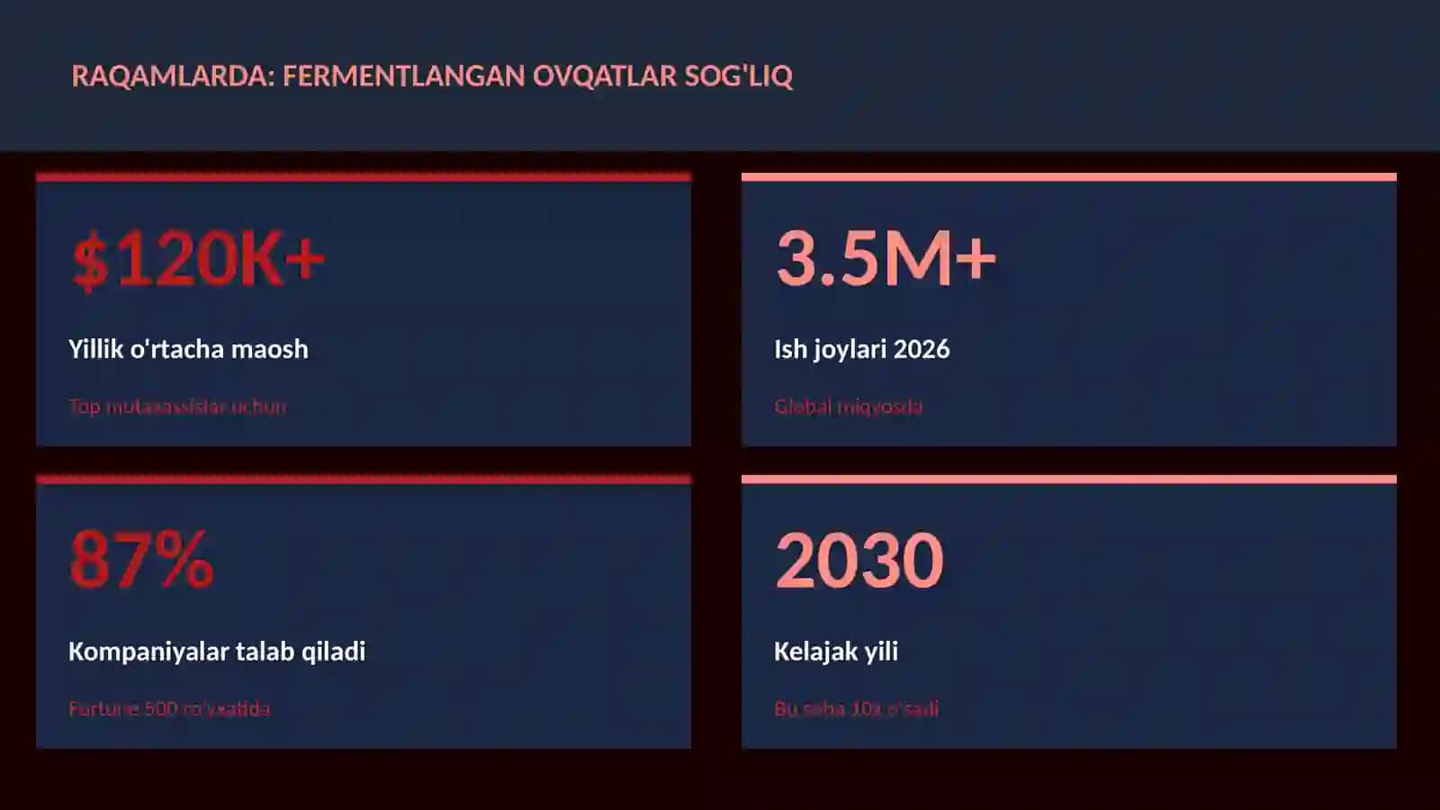 Fermentlangan ovqatlar sog'liq 3