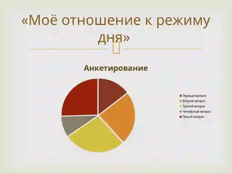 Режим дня 3