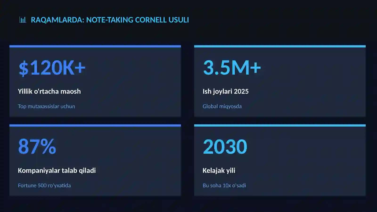 Note-taking Cornell usuli 3