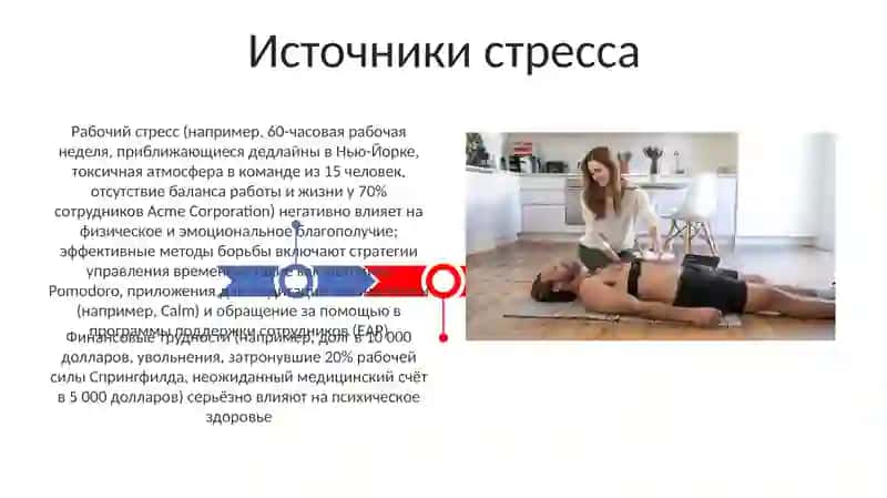 Стресс бошқариш 3