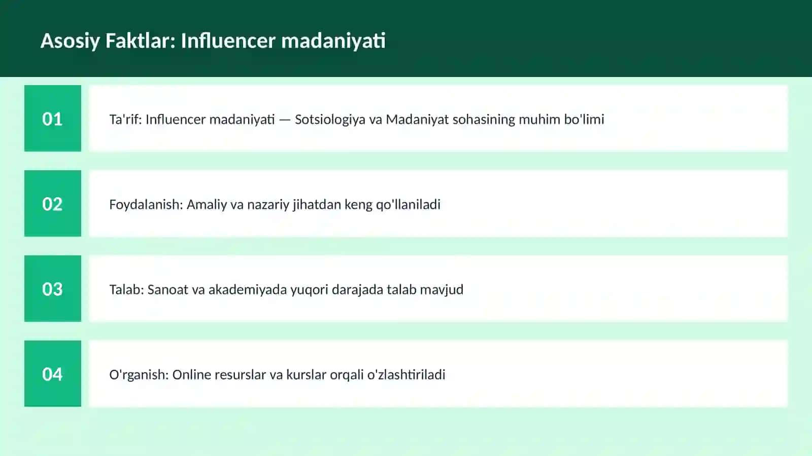 Influencer madaniyati 3