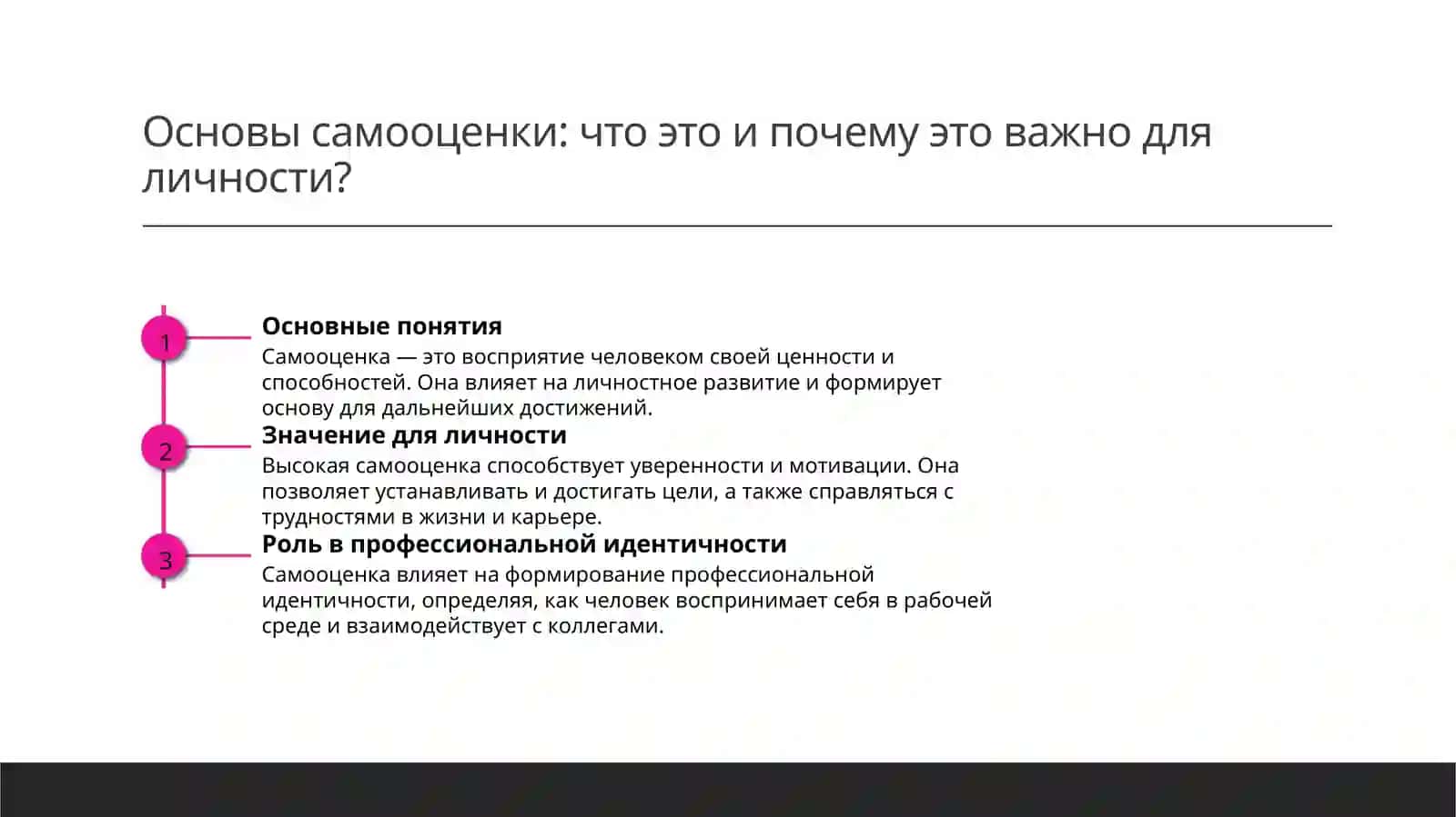 Самооценка личности ипрофессиональное самосознание. 3