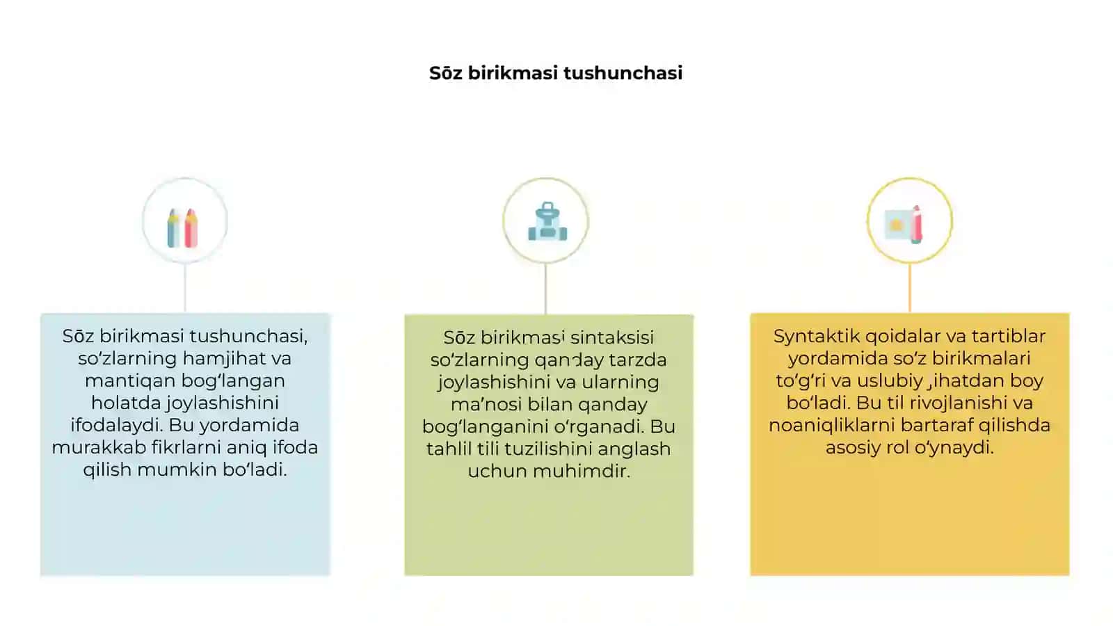 Sōz birikmasi sintaksisi 3