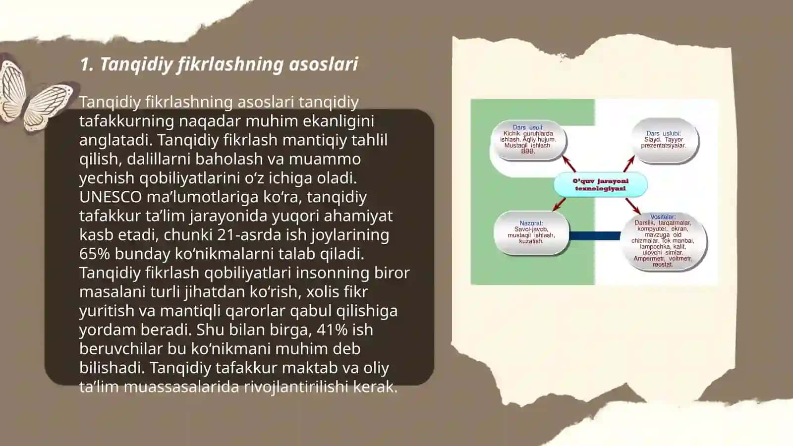 Tanqidiy fikrlashni rivojlantirish texnalogiyasi 3
