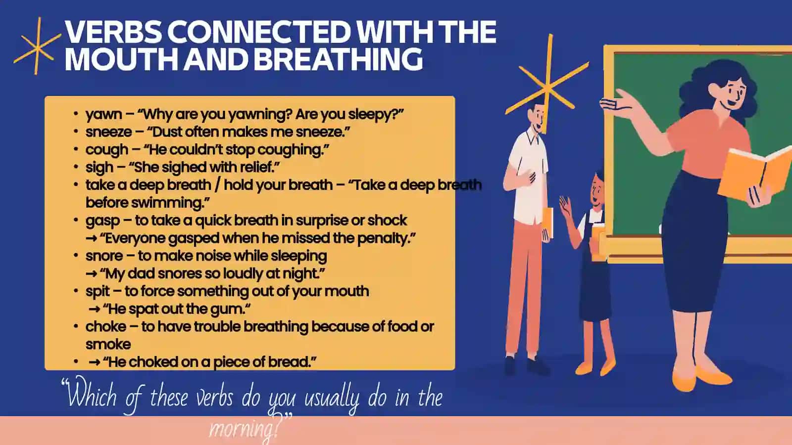 WHAT YOUR BODY DOES 3