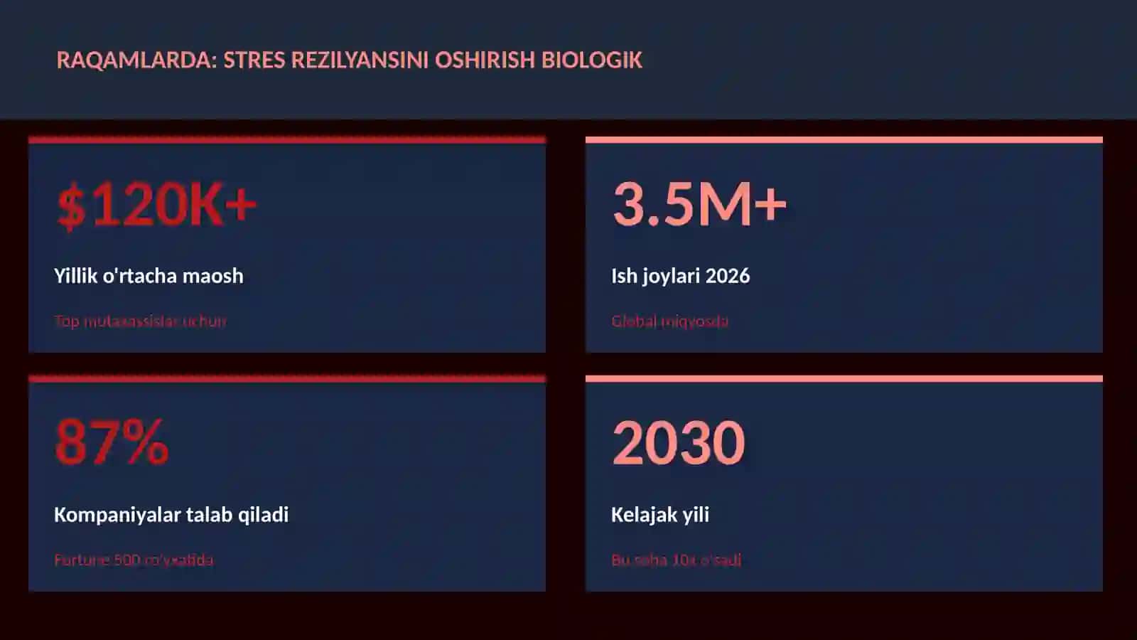 Stres rezilyansini oshirish biologik 3