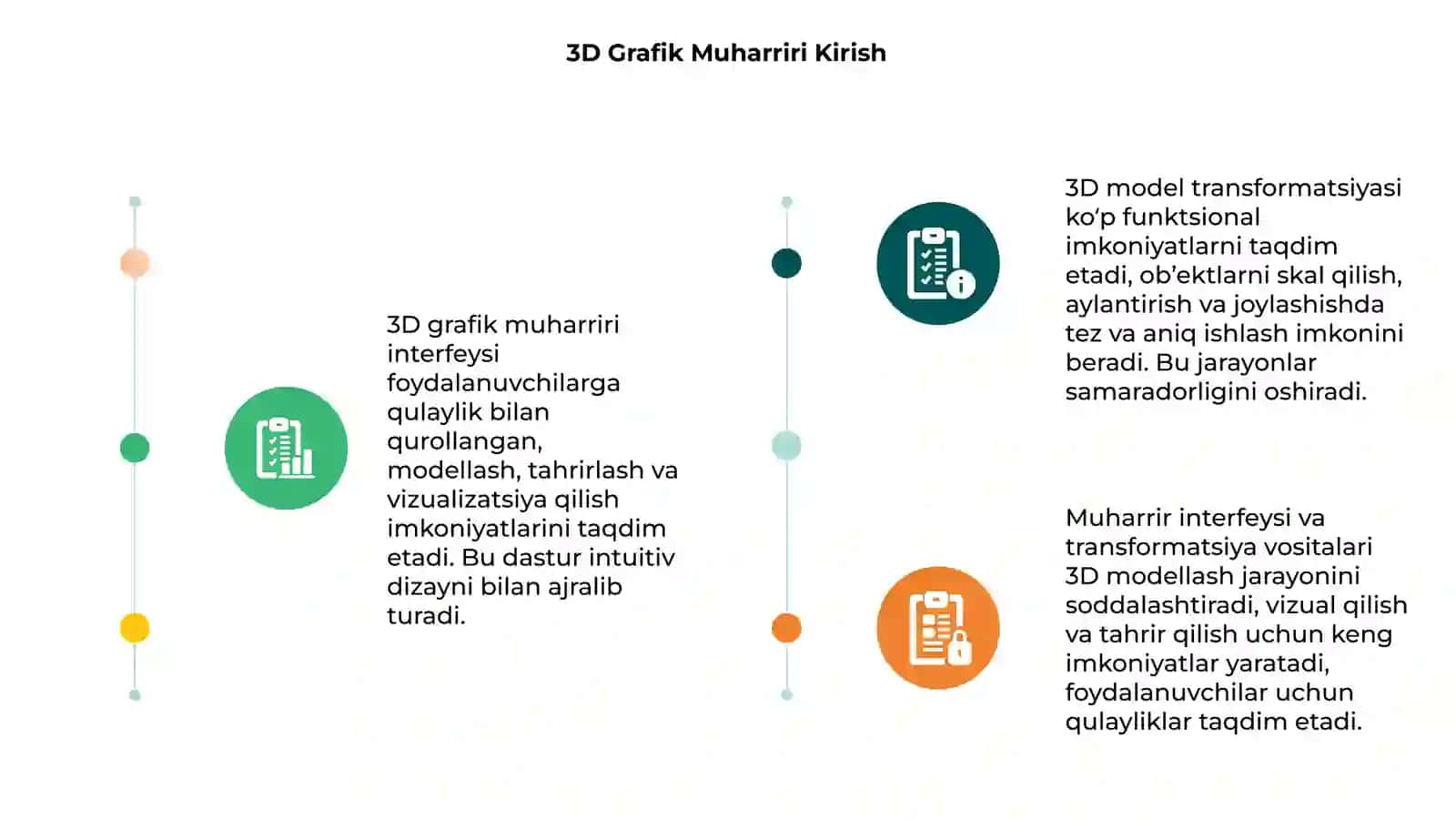 3D grafik muharriri interfeysi va 3D model transformatsiyasi 3