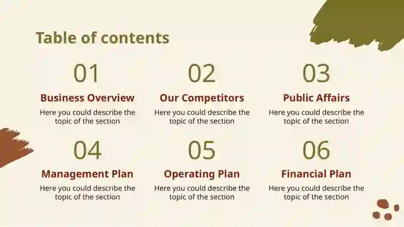 Business Plan 3