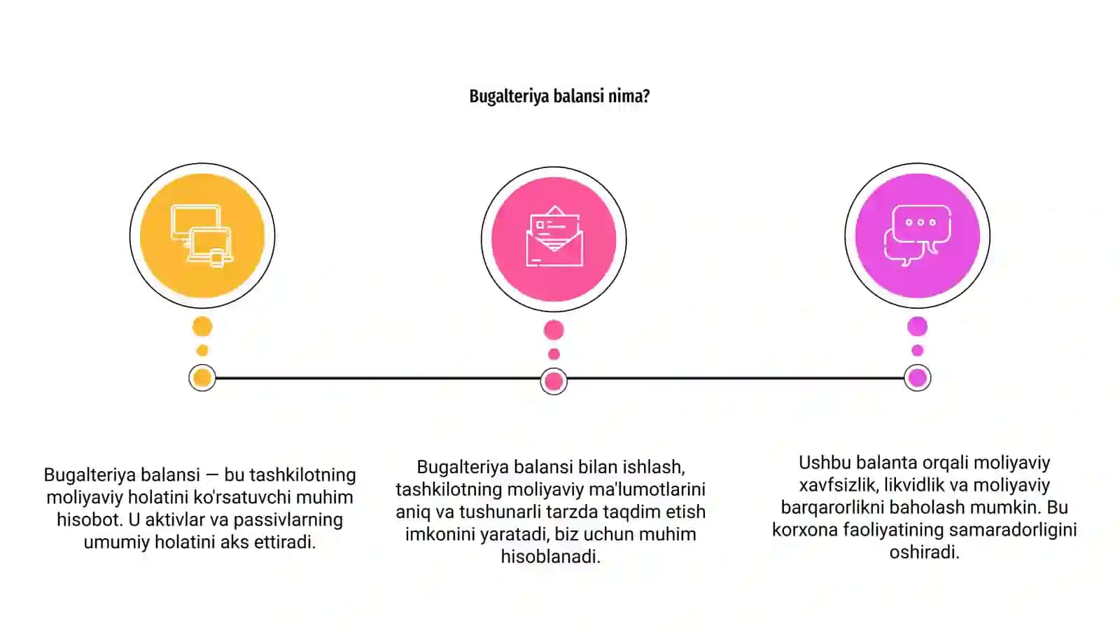 Bugalteriya balansi 3