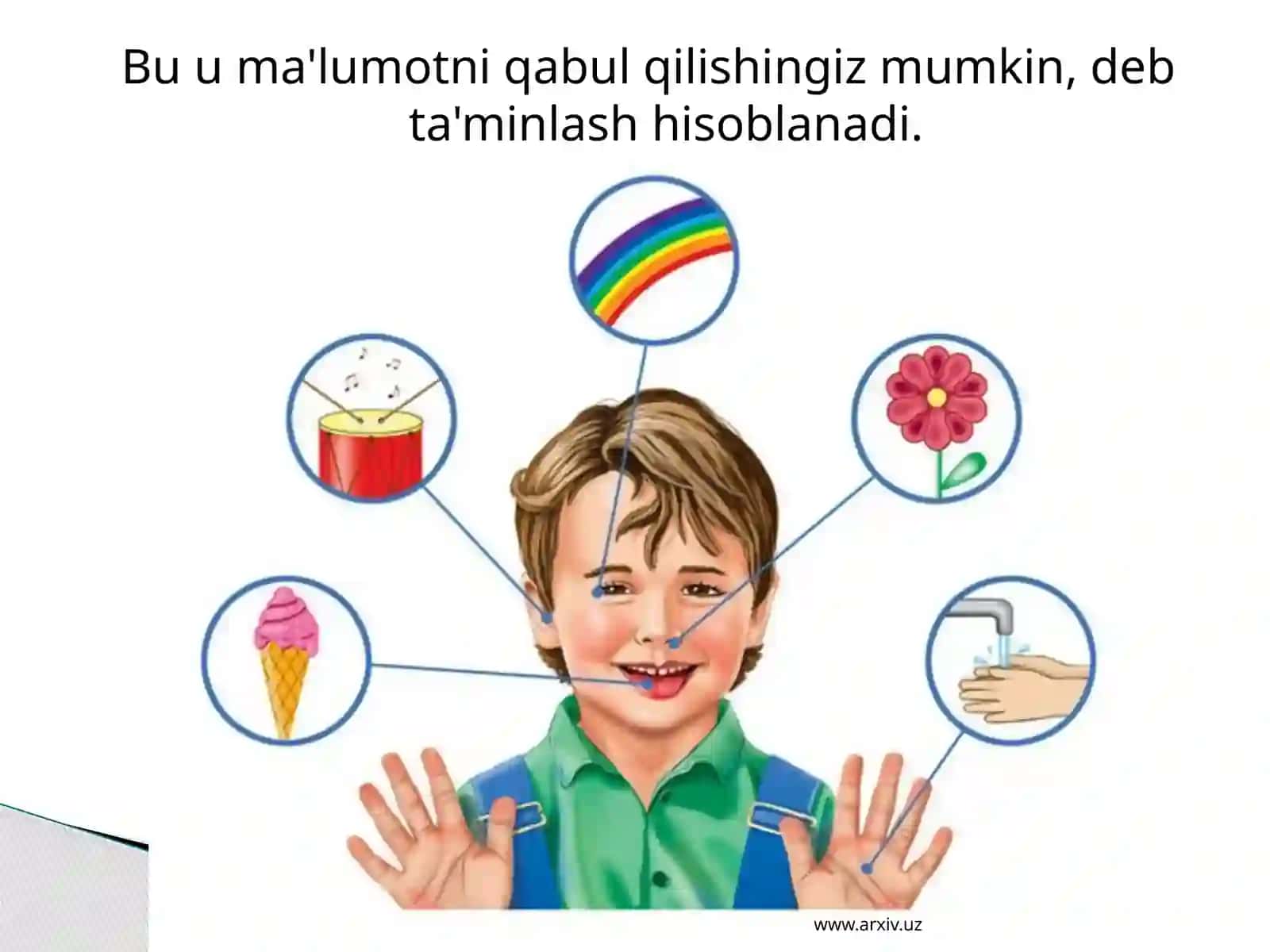 Manvama'lumot 3