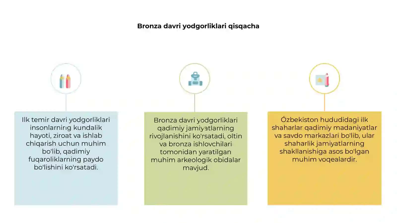 Bronza davri yodgorliklari 3
