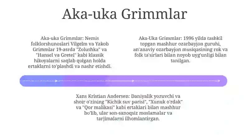 Aka-Uka Grimmlar Va Xans Kristian AndersenIjodi 3