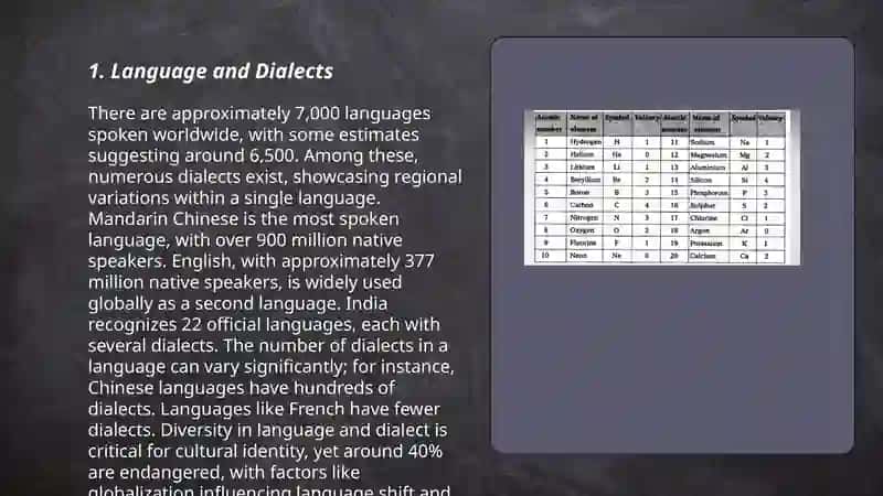 Cultural elements 3