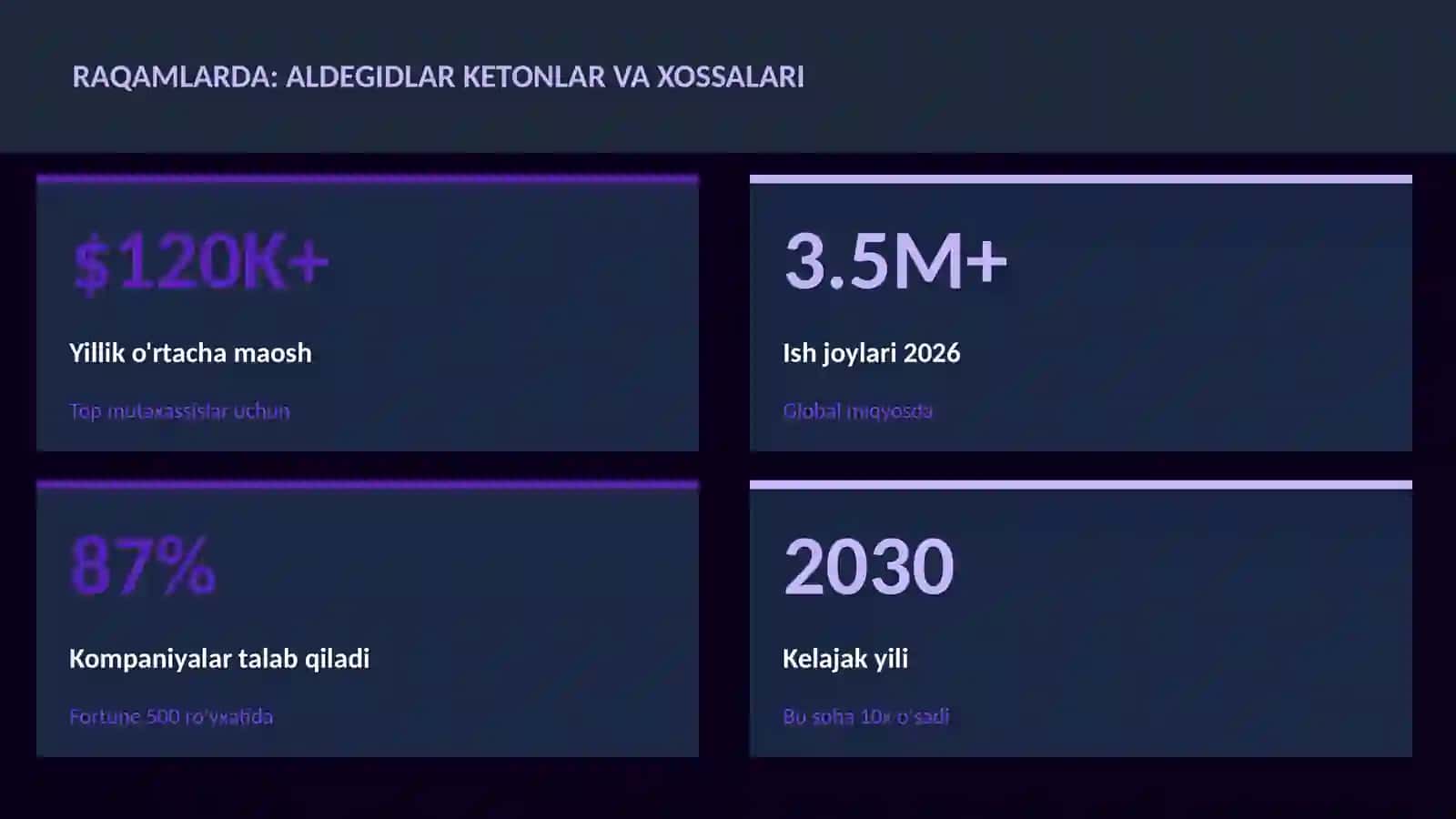 Aldegidlar ketonlar va xossalari 3