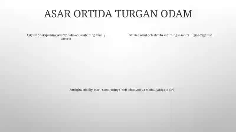 Uilliam Shekspir Va Uning "Hamlet" Asari 3
