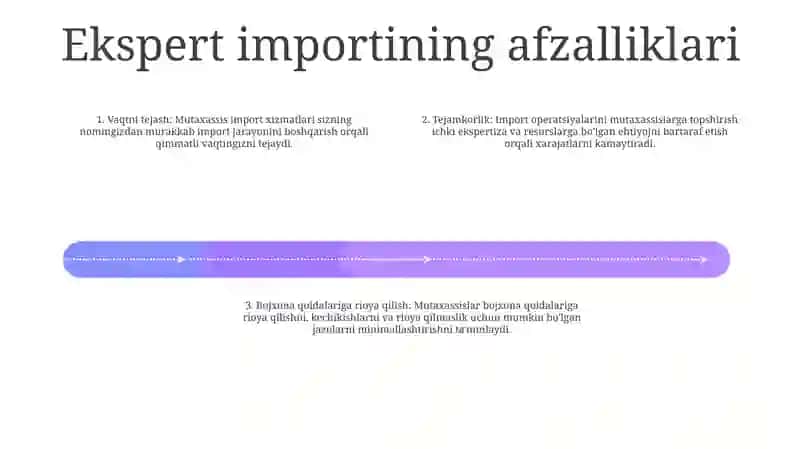 Arkmar Dasturida Ekspert Import Qilish 3