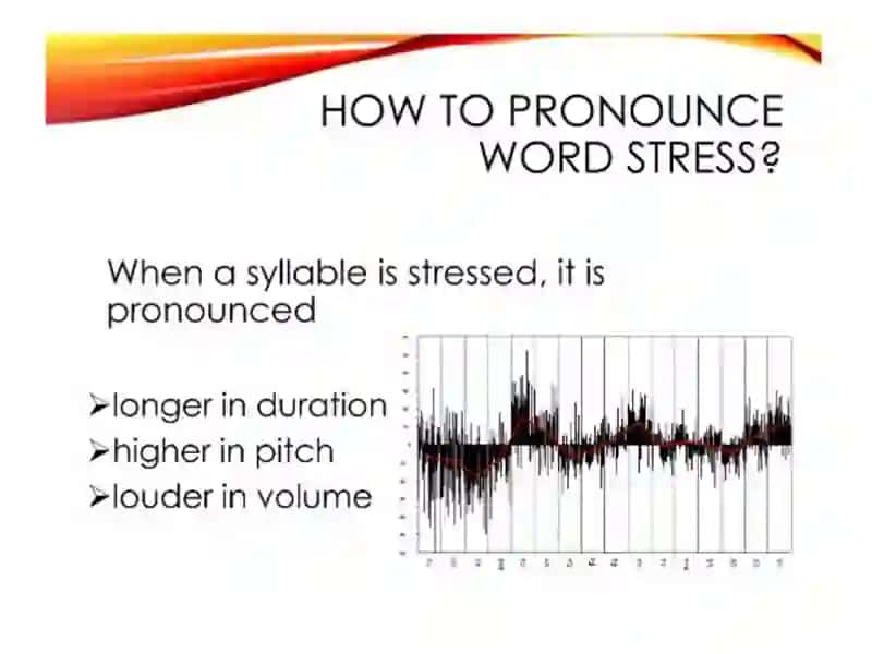 WORD STRESS 3