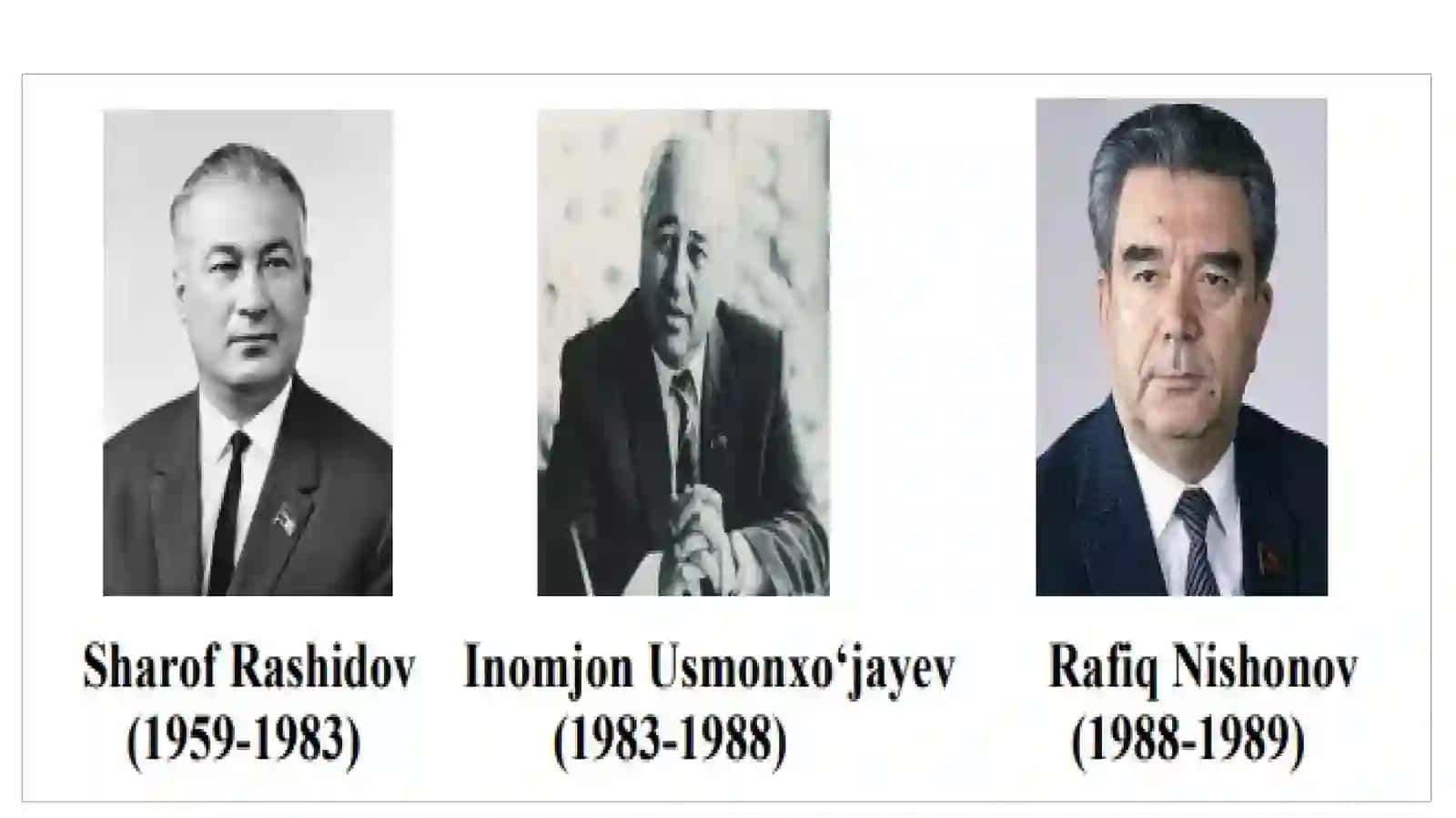 Oʻzbekiston 1946-1985yillarda.1917-1991 yillarda Qoraqolpogʻiston 3