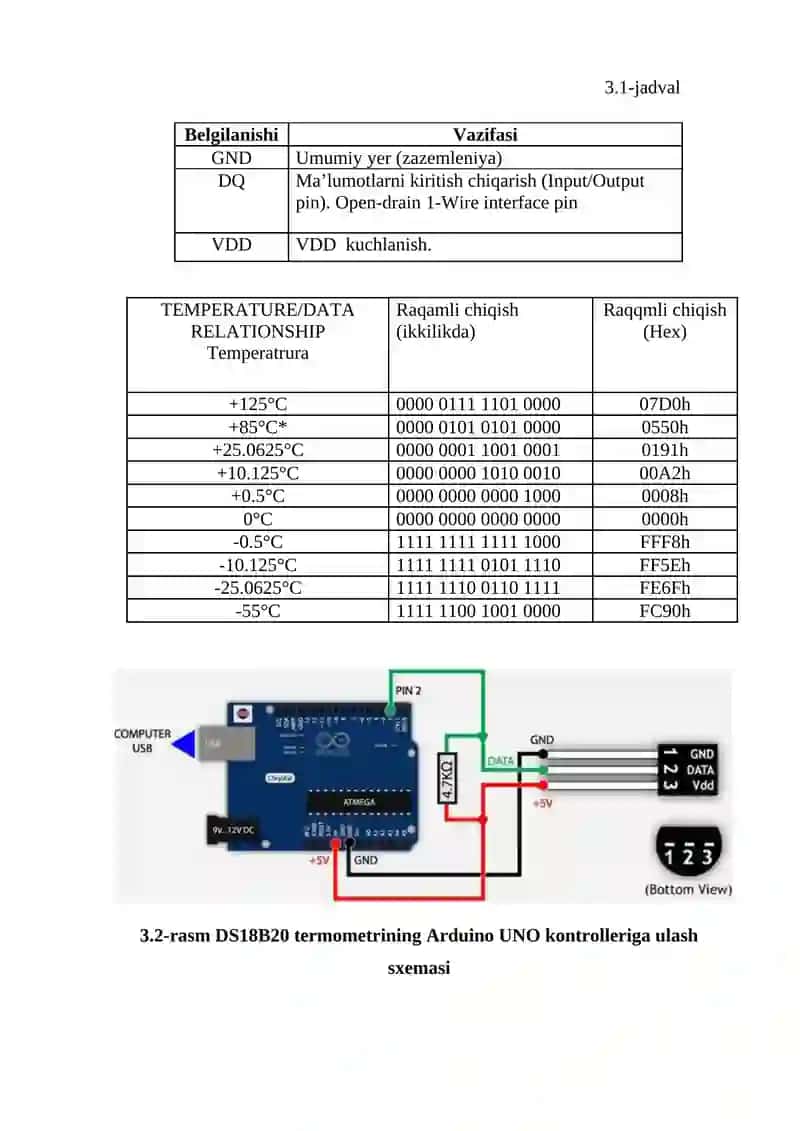 Suzish havzalari modelida texnologik parametrlarni avtomatik boshqarish tizimi 3